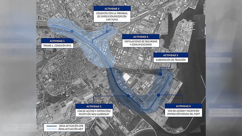Depana demana que s'aturi el projecte d'accessos ferroviaris al Port